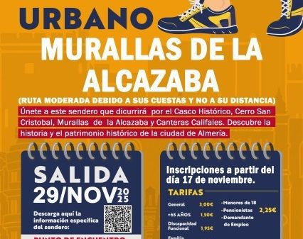 Sendero Urbano Murallas